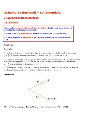 SchÃ©ma de Bernoulli â Loi binomiale - Parfenoff . org