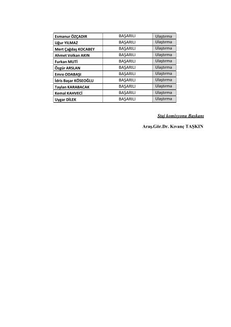 2012-2013 Bahar DÃ¶nemi Staj Sunum SonuÃ§larÄ±.pdf