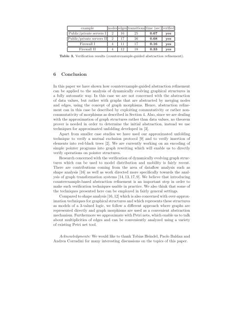 Counterexample-guided Abstraction Refinement for the Analysis of ...