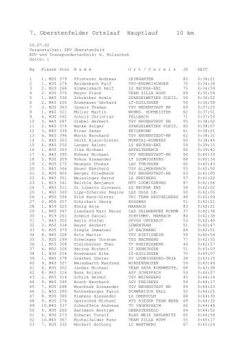 download - SKV Oberstenfeld