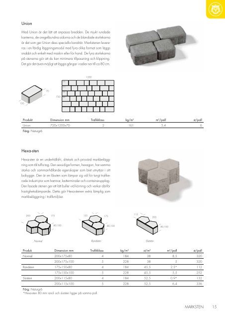Modern stenÃ¥lder pdf - S:t Eriks