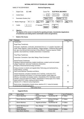Syllabus (4th Semester) - NIT Srinagar
