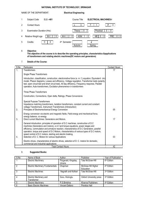 Syllabus (4th Semester) - NIT Srinagar