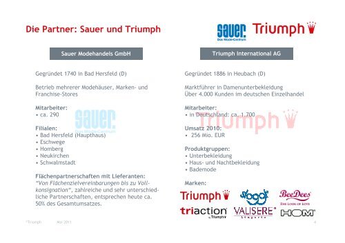 Sauer Modehandels GmbH & Triumph International AG