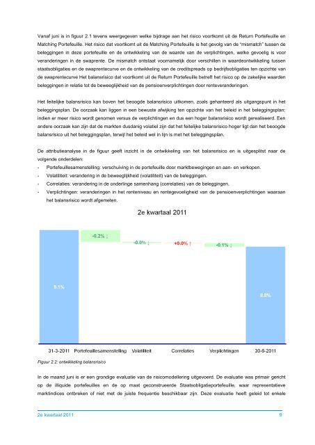 Stichting Pensioenfonds Productschappen - PFP