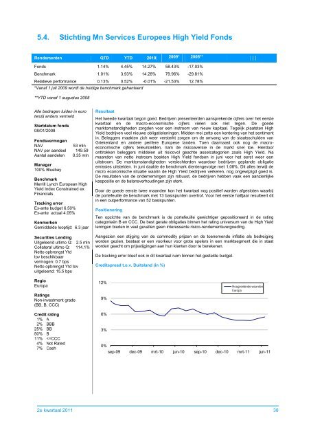 Stichting Pensioenfonds Productschappen - PFP