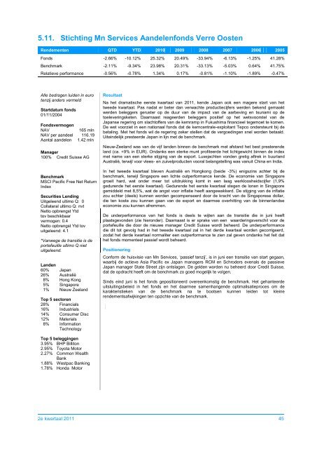 Stichting Pensioenfonds Productschappen - PFP