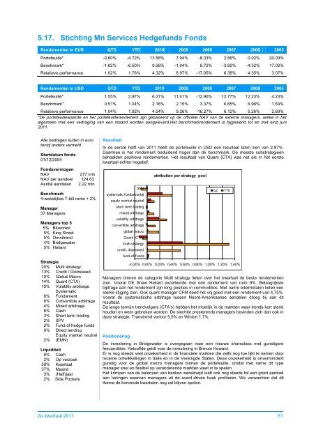 Stichting Pensioenfonds Productschappen - PFP