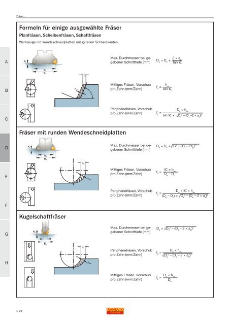 Technisches Handbuch (D) FrÃ¤sen