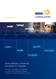 BBK Annual Report 2011