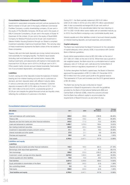 BBK Annual Report 2011