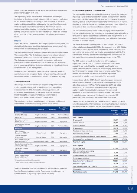 BBK Annual Report 2011