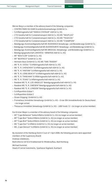 Annual Report 2007 - hci hammonia shipping ag