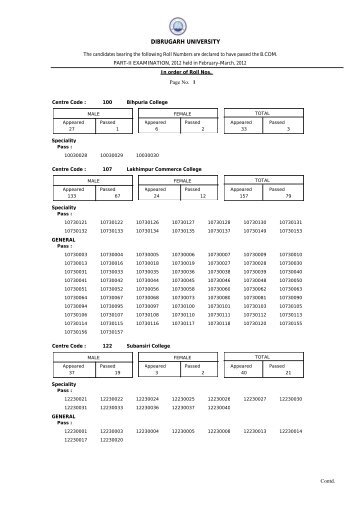 B.Com. Part-II (Regular) Examination, 2012 - Dibrugarh University