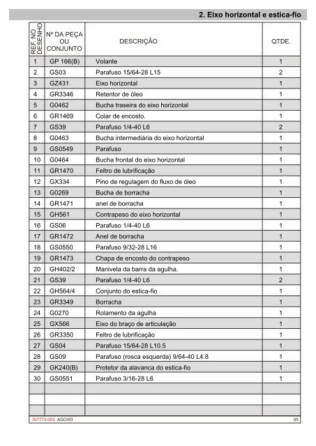 LISTA PECAS RETA INDL 2491.pdf - Feira das Máquinas