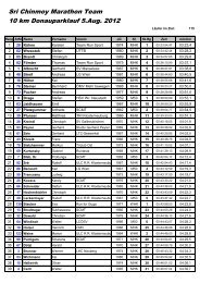 25. Donauparklauf - Sri Chinmoy Marathon Team