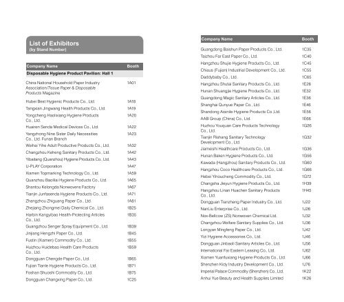 List Of Exhibitors
