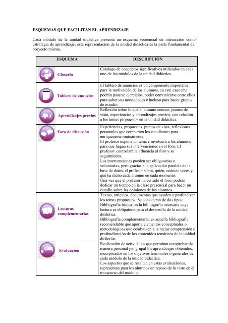 UtilizaciÃ³n de Internet como apoyo de enseÃ±anza a ... - Virtual Educa