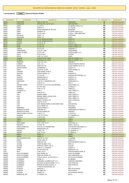 relaciÃ³n de estaciones de servicio acuerdo cetm - solred