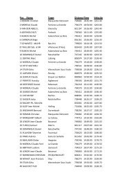 Narbone OB result1 - Notepad2.xlsX - Racing Pigeon Post