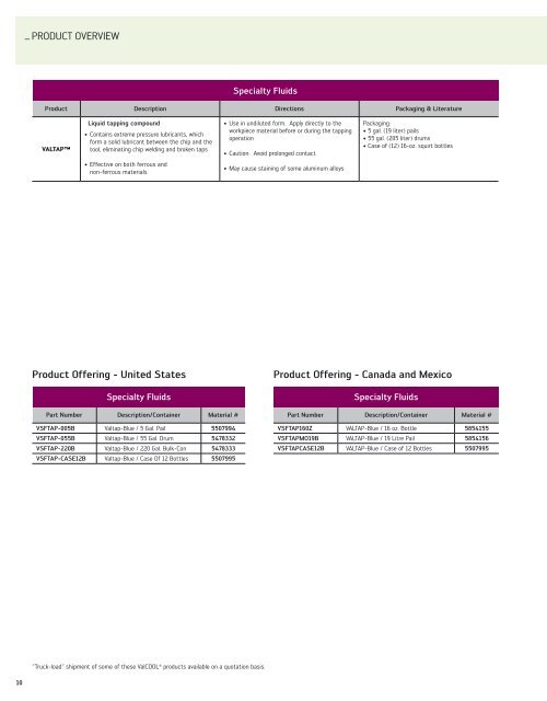 ValCOOLÂ® General Catalog - Metalworking fluids