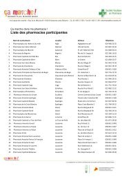 Liste des pharmacies participantes - Ca marche
