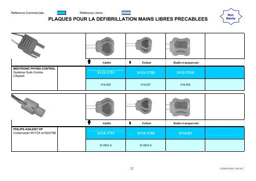 DISPOSITIFS MEDICAUX A USAGE UNIQUE ET ... - Integral Process