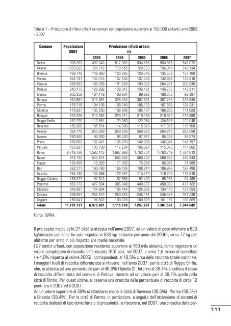 qualitÃ  dell'ambiente urbano v rapporto annuale - Confartigianato ...