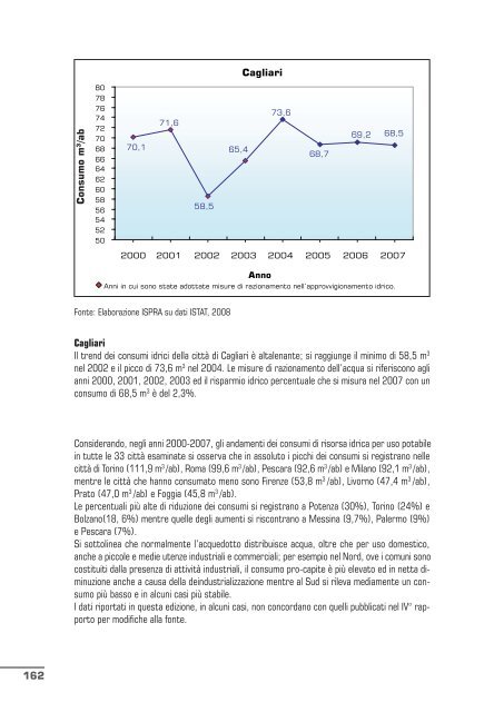 qualitÃ  dell'ambiente urbano v rapporto annuale - Confartigianato ...