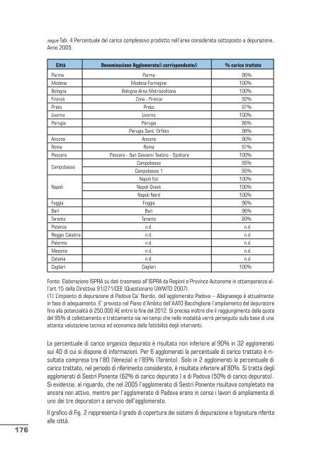 qualitÃ  dell'ambiente urbano v rapporto annuale - Confartigianato ...