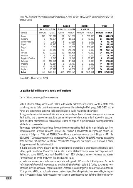 qualitÃ  dell'ambiente urbano v rapporto annuale - Confartigianato ...