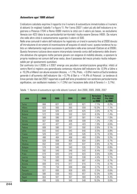 qualitÃ  dell'ambiente urbano v rapporto annuale - Confartigianato ...