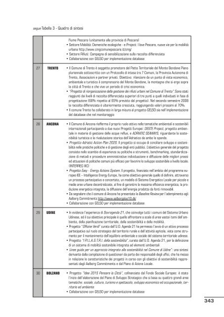 qualitÃ  dell'ambiente urbano v rapporto annuale - Confartigianato ...