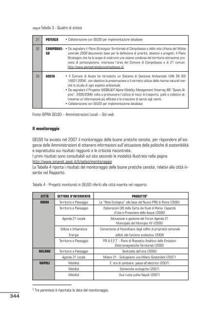 qualitÃ  dell'ambiente urbano v rapporto annuale - Confartigianato ...