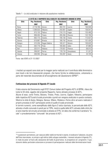 qualitÃ  dell'ambiente urbano v rapporto annuale - Confartigianato ...