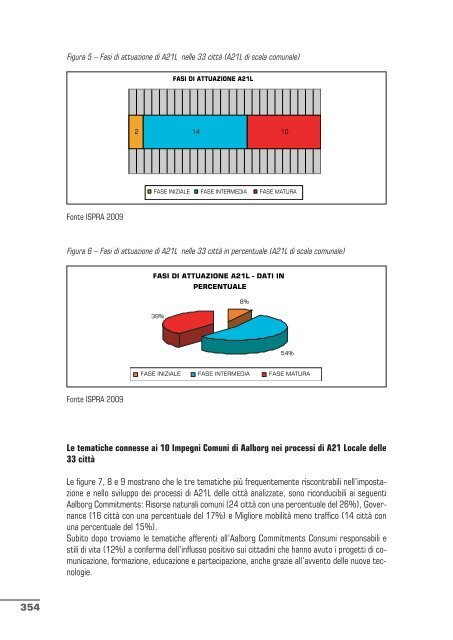 qualitÃ  dell'ambiente urbano v rapporto annuale - Confartigianato ...