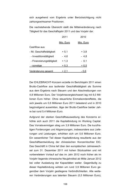 Dokument runterladen - PresseBox