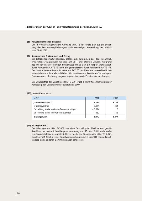 Dokument runterladen - PresseBox