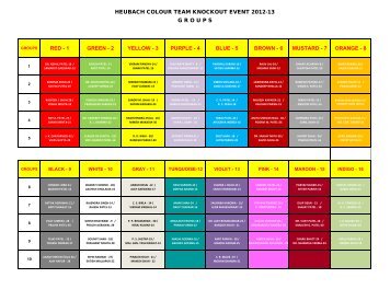 Heubach Colour Team Knockout League Round Groupings