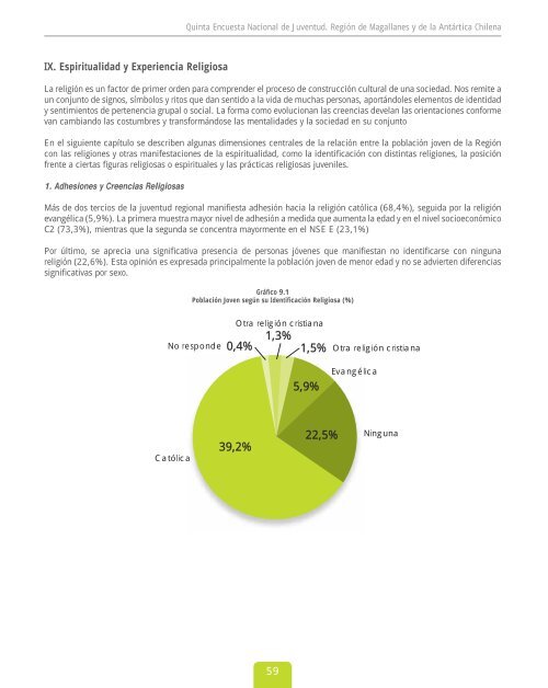 autoridades - Inicio