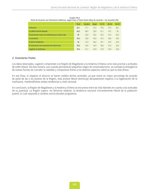 autoridades - Inicio