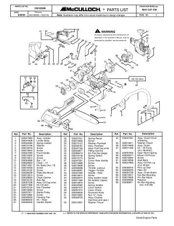 McCulloch MAC CAT 338 Chainsaw - Barrett Small Engine