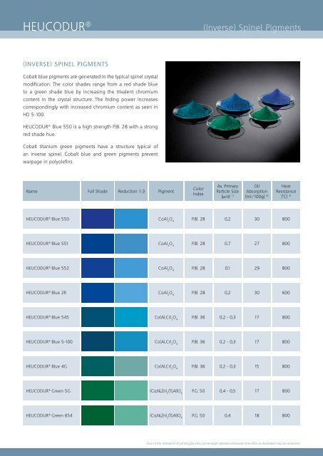 Inorganic Pigments - Heubach GmbH