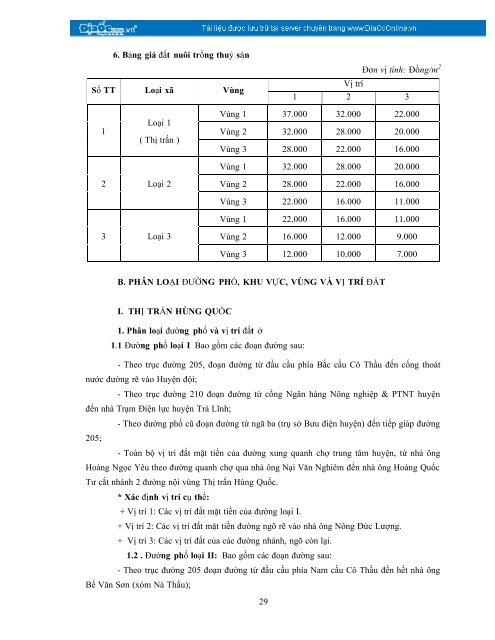 ỦY BAN NHÂN DÂN CỘNG HÒA XÃ HỘI CHỦ ... - DiaOcOnline