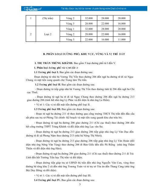 ỦY BAN NHÂN DÂN CỘNG HÒA XÃ HỘI CHỦ ... - DiaOcOnline