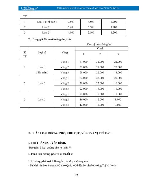 ỦY BAN NHÂN DÂN CỘNG HÒA XÃ HỘI CHỦ ... - DiaOcOnline