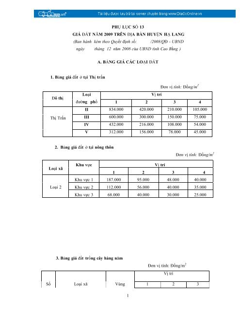 ỦY BAN NHÂN DÂN CỘNG HÒA XÃ HỘI CHỦ ... - DiaOcOnline