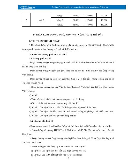 ỦY BAN NHÂN DÂN CỘNG HÒA XÃ HỘI CHỦ ... - DiaOcOnline