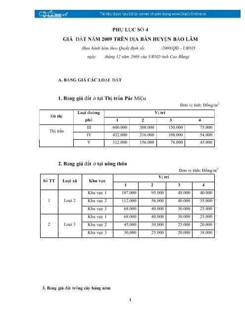 ỦY BAN NHÂN DÂN CỘNG HÒA XÃ HỘI CHỦ ... - DiaOcOnline