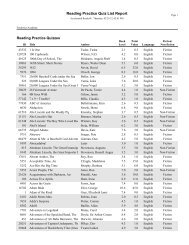 RPQuiz List - Frederica Academy